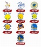 15+ Warriors Logo History
