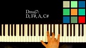 How To Play A DM7 Chord On The Piano - YouTube