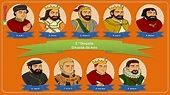 2a Dinastia De Avis Rei De Portugal D Joao I 1357 1433 O De Images