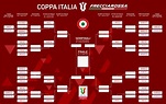 Tabellone Coppa Italia 2022/2023: date, turni, gare e risultati ...