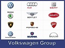 Grupo VW tem novo CEO global. Principal missão é reorganizar a “sopa ...