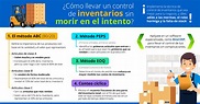 Técnicas y métodos para el control de inventarios (2022)