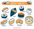 ¡Sushi party!, descubriendo los diferentes tipos de sushi - Japonés en ...