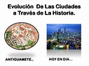 Evolucion de Ciudades a Traves Del Tiempo by angie camargo montero - Issuu