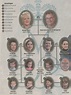 [Scandinavia] Royal family of Denmark | Royal and Noble family trees in ...