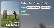 Table for One (film, 2020) - FilmVandaag.nl