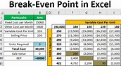 Break-Even Point in Excel | Calculate BEP in Excel (Examples)