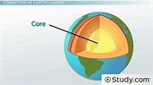 Formation of the Earth | Overview & Theory - Lesson | Study.com