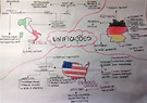 Mapa Mental: Unificações – Alemanha, Itália e EUA no Século XXI ...