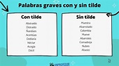 +150 ejemplos de palabras GRAVES con tilde y sin tilde - con VÍDEO y ...