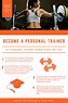 Skills Needed to Become a Personal Trainer [INFOGRAPHIC] - Infographic ...