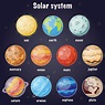 cartel de nombres del sistema solar para niños 2825136 Vector en Vecteezy