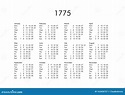 Calendário do ano 1775 ilustração stock. Ilustração de semana - 162828757