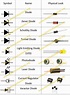 Laser Diode Schematic Diagram