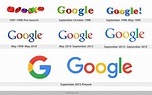 Evolution of the Google Logo | NextStepros
