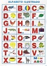 Alfabeto Completo da Língua Portuguesa (Abecedário)