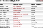 2020 Holidays And Observances In The United States | Qualads
