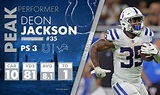 Indianapolis Colts’ player of the game vs. Lions: RB Deon Jackson