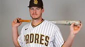 Has Wil Myers found his mojo? | East Village Times