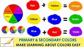 primary colors and secondary colors - YouTube