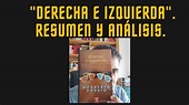 Resumen y análisis de "Derecha e izquierda" de Norberto Bobbio - YouTube