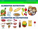 Imagenes De Alimentos Nutritivos Y No Nutritivos | Images and Photos finder