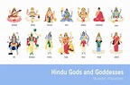 Hindu gods and goddesses set | People Illustrations ~ Creative Market