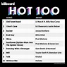 VA - Billboard Hot 100 Singles Chart (25.05.2019) [Mp3 320kbps] - 9ja ...