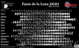 Calendario Lunar 2021 de Lonnie Pacheco, Kosmos Scientific de México