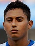 Ramón Núñez - Player profile | Transfermarkt