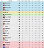 ¡Acaricia el título! Así está la tabla de la Liga Española tras el ...
