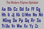 TAGALOG 101 : History of Tagalog / Filipino Language and the Modern ...