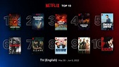 View 29 Netflix Series Popular Shows - bizimowasuto