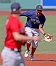 Red Sox notebook: Colten Brewer continues to gain confidence after ...