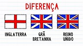 INGLATERRA x GRÃ-BRETANHA x REINO-UNIDO | Diferença entre INGLATERRA x ...