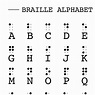 Braille Alphabet Chart Printable Braille Numbers Minimal - Etsy UK