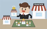 A Look at How Franchises Impact the U.S. Economy | FranchiseDirect.com