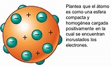 Modelo Atómico John Dalton Aportaciones - Modelo atomico de diversos tipos