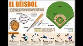 REGLAS BASICAS DEL BEISBOL / DEBATE - YouTube