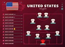 usa line-up world Football 2022 tournament final stage vector ...