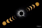 Eclipse solar total: La 'eclipsemanía' llega a EEUU | Ciencia Home | EL ...