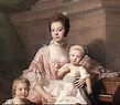 Queen Charlotte Sophia, consort to England's King George III | Black ...