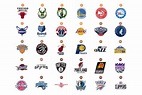 Ultimate Ranking of NBA Logos | Upper Hand Sports