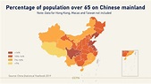 Graphics: China's changing demographics through the decennial census - CGTN