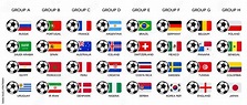 All International Soccer Teams Flags