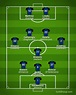 Inter Milan 2023-2024【Squad & Players・Formation】