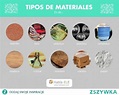 Tipos de materiales. na español para principiantes - Zszywka.pl