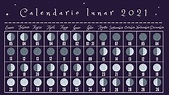 Calendario Lunar 2021 Fases De La Luna El Comercio - Gambaran