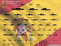 Infografía. La Armada Española (2017). | VA DE BARCOS