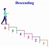 Descending Order-Definition & Examples - Cuemath